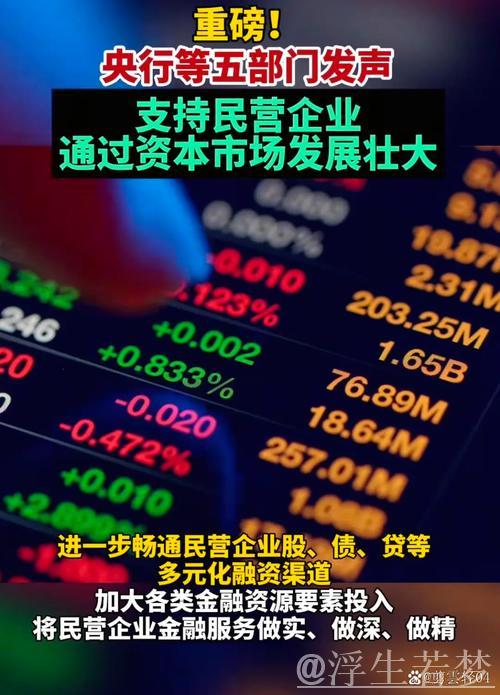 多地推动金融加力支持民营企业发展