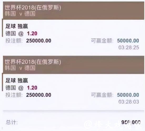 世界杯投注平台如何挑选适合平台