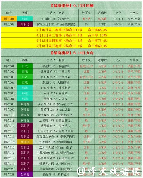 世界杯投注官网新版操作指南与用户评价