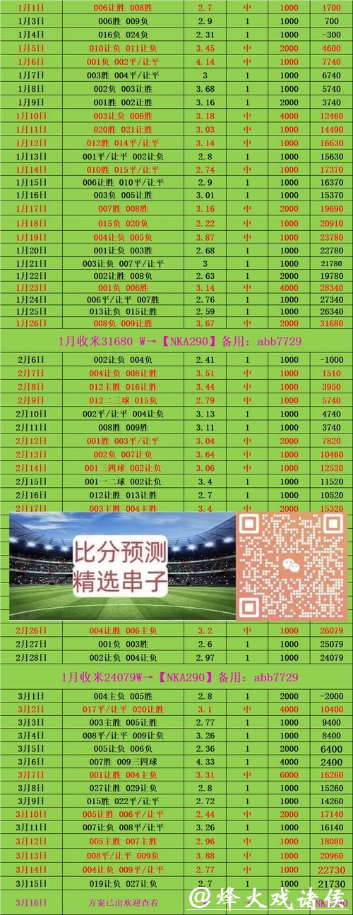 世界杯投注平台投注技巧与策略分享